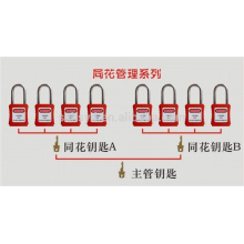 Approve CE master lock safety